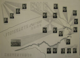 Ecole des metiers Gaspe 1966-1968